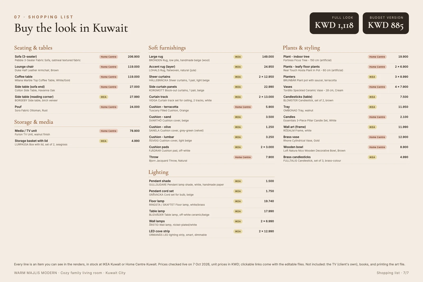 Shopping list of 36 items from IKEA Kuwait and Home Centre Kuwait, full look KWD 1,118, budget version KWD 885